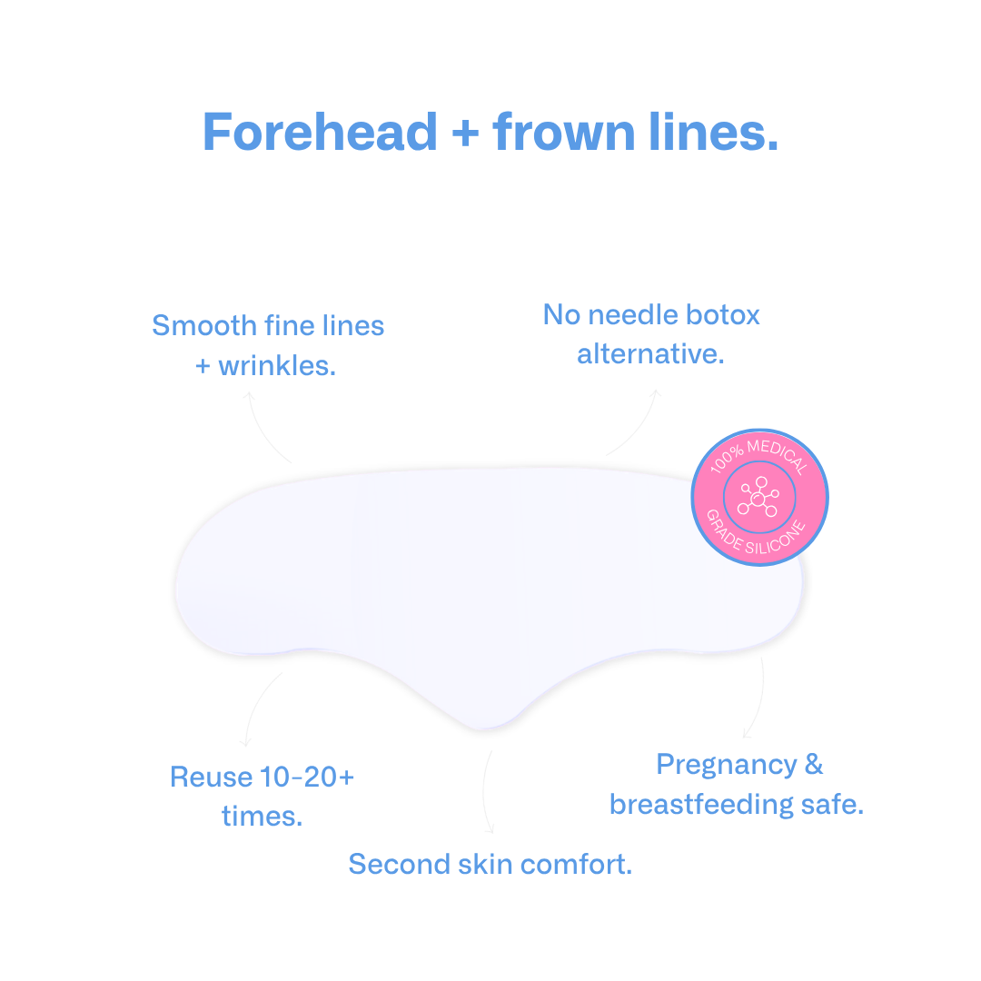 Facetox Forehead + Eyes Silicone Patches