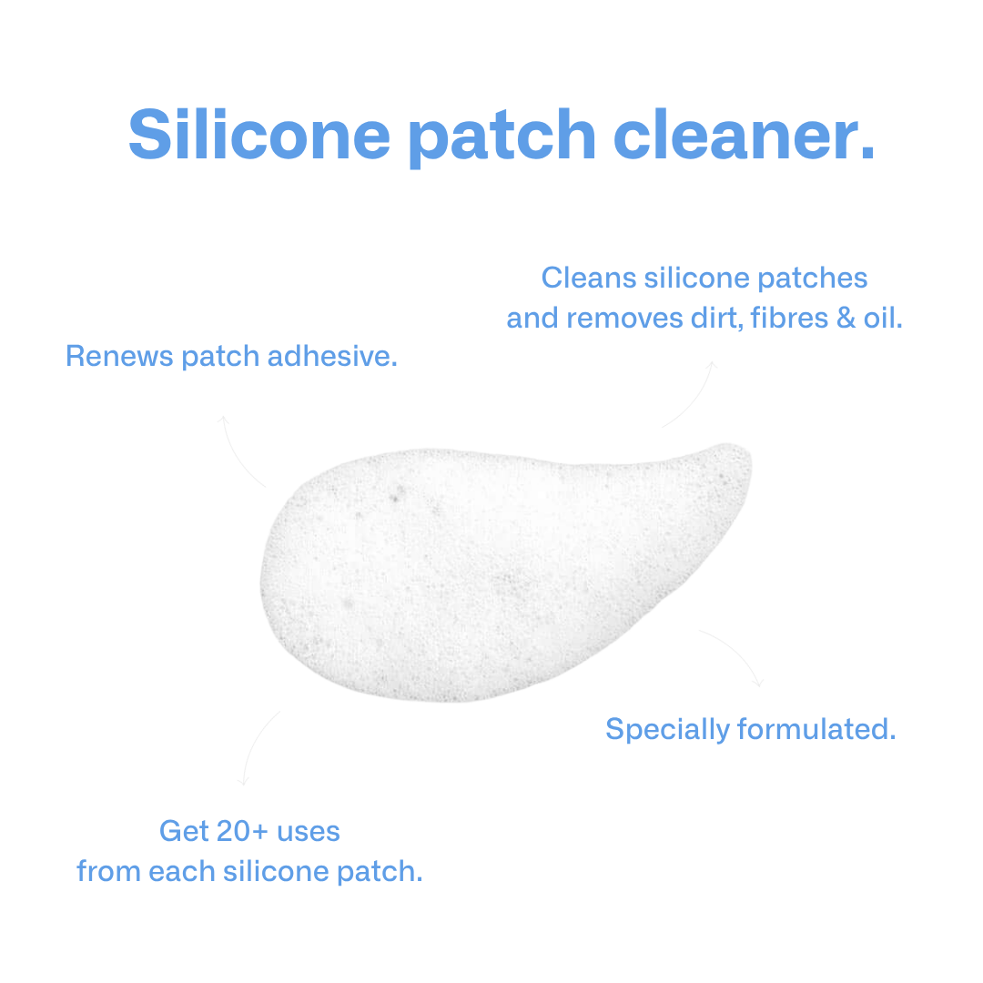 Facetox Anti-Wrinkle Kit
