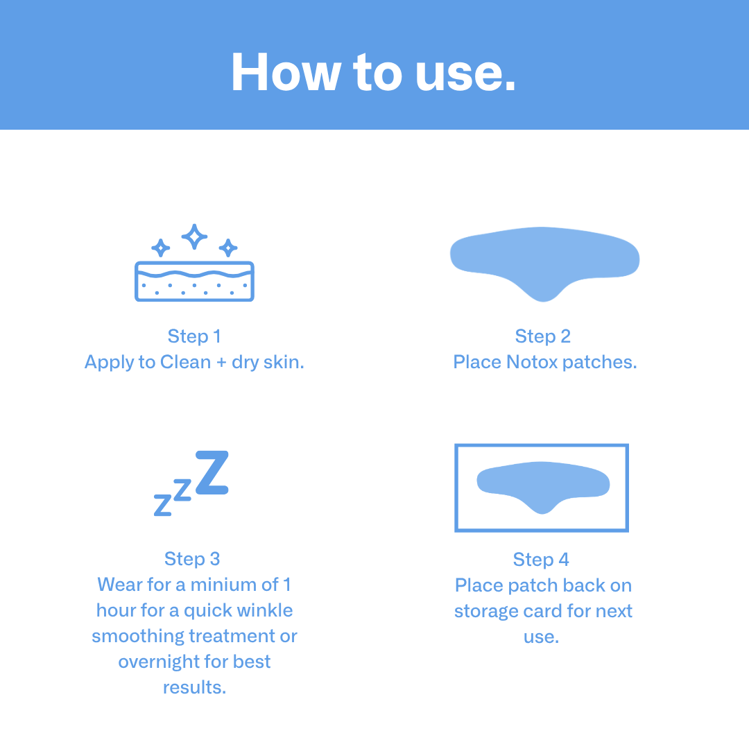 Facetox Anti-Wrinkle Kit